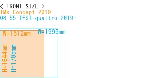 #IMk Concept 2019 + Q8 55 TFSI quattro 2019-